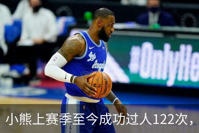 小熊上赛季至今成功过人122次，五大联赛同期最多