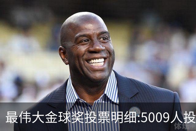 最伟大金球奖投票明细:5009人投多票 44人投超10次 4665人投2-4次